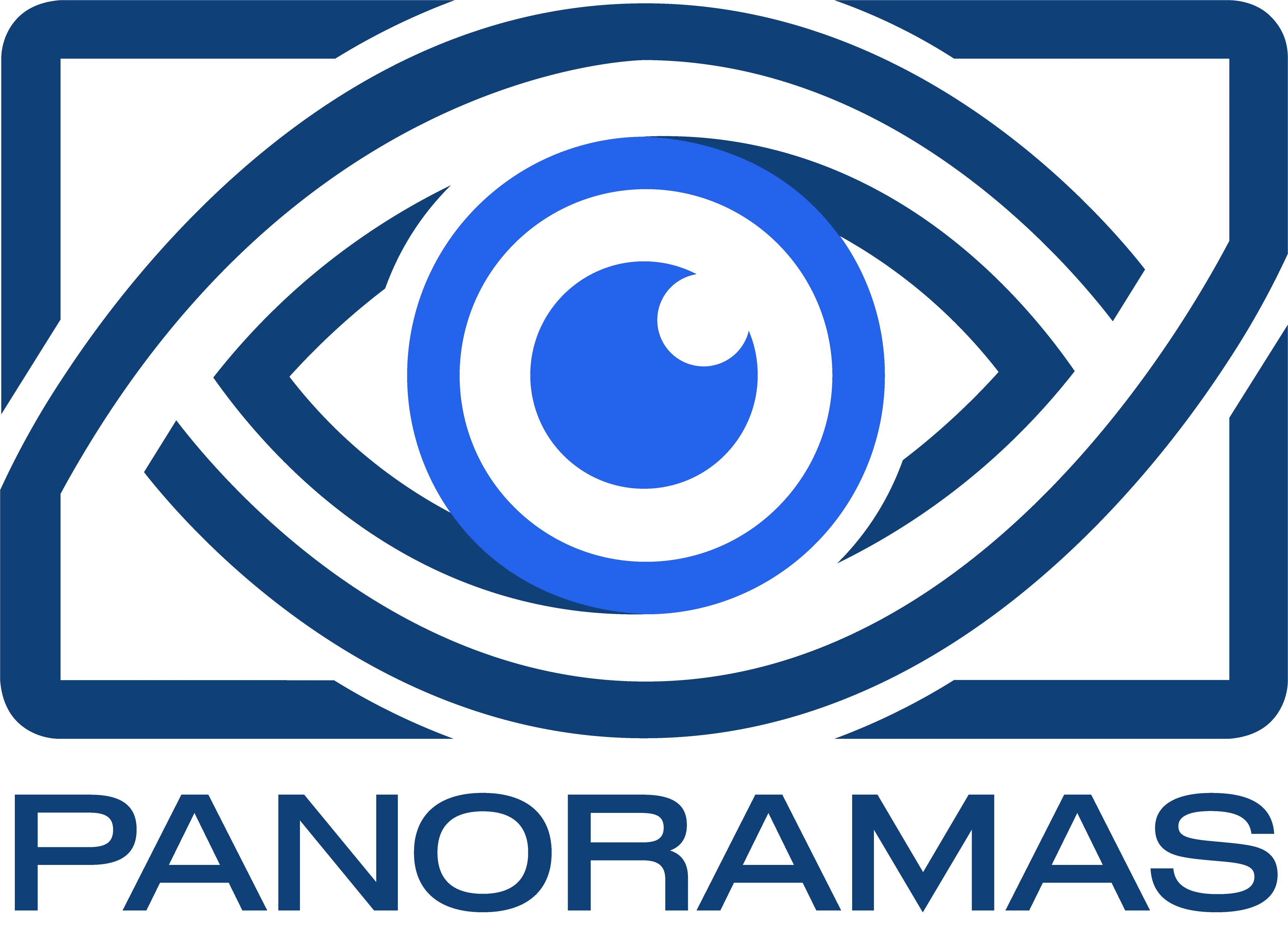 Panoramas